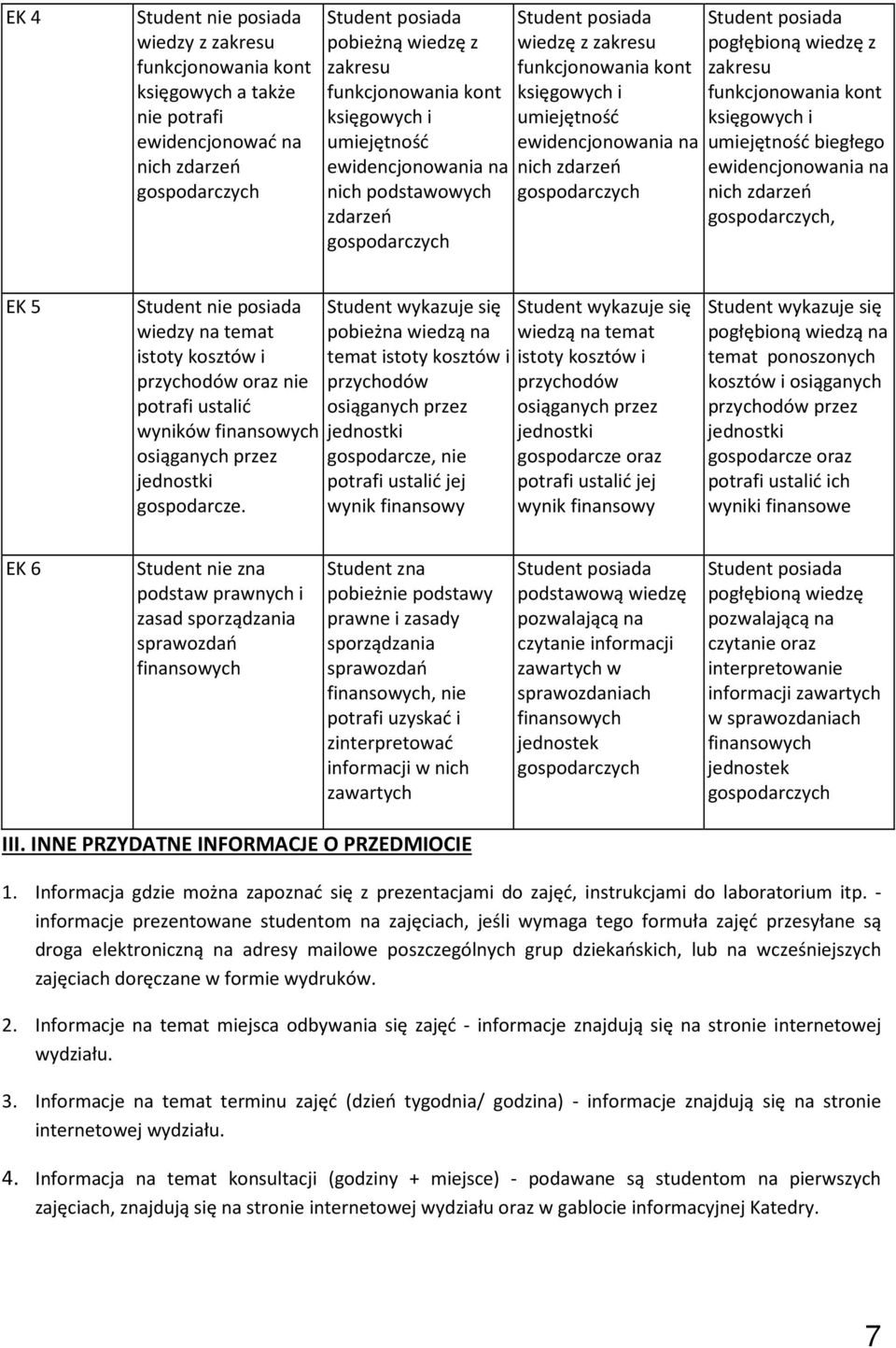 przychodów oraz nie potrafi ustalić wyników finansowych osiąganych przez gospodarcze.