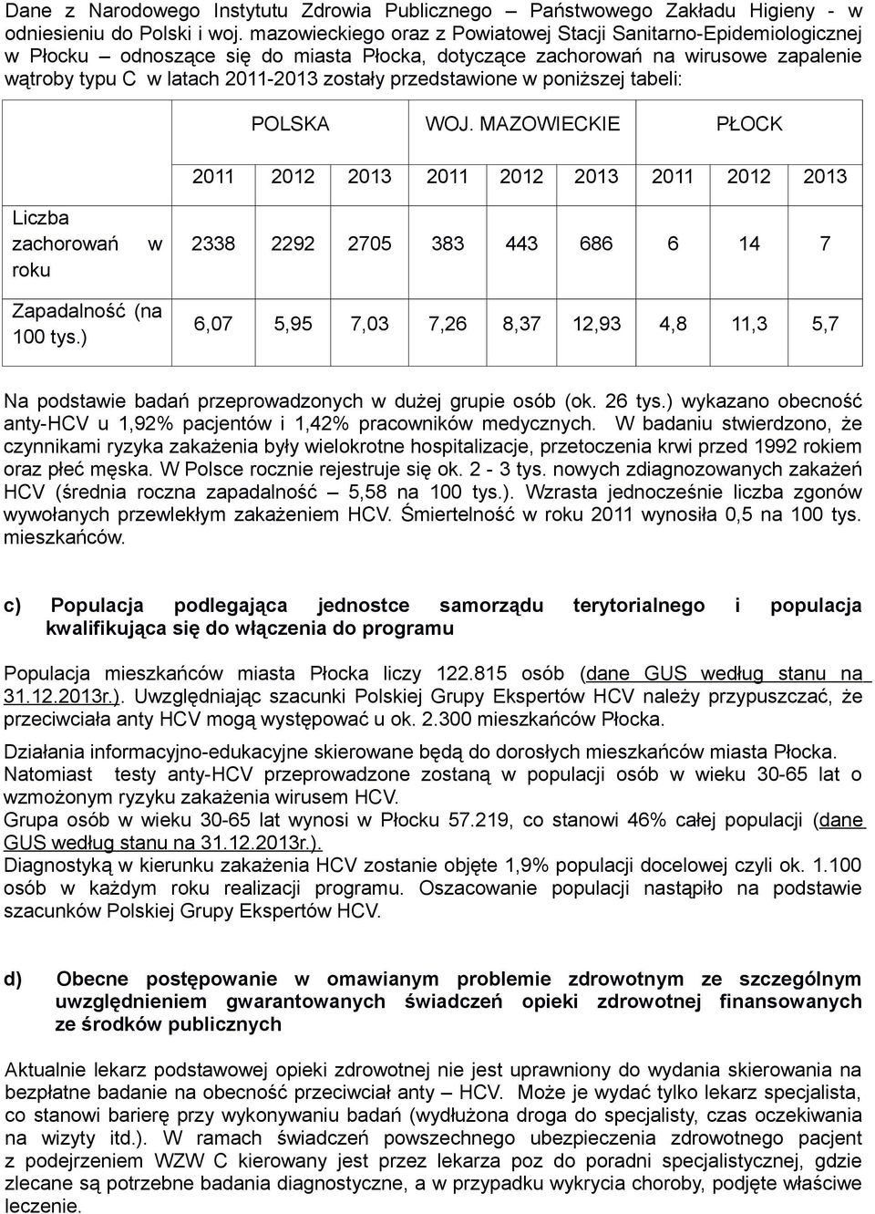 przedstawione w poniższej tabeli: POLSKA WOJ. MAZOWIECKIE PŁOCK 2011 2012 2013 2011 2012 2013 2011 2012 2013 Liczba zachorowań w roku Zapadalność (na 100 tys.