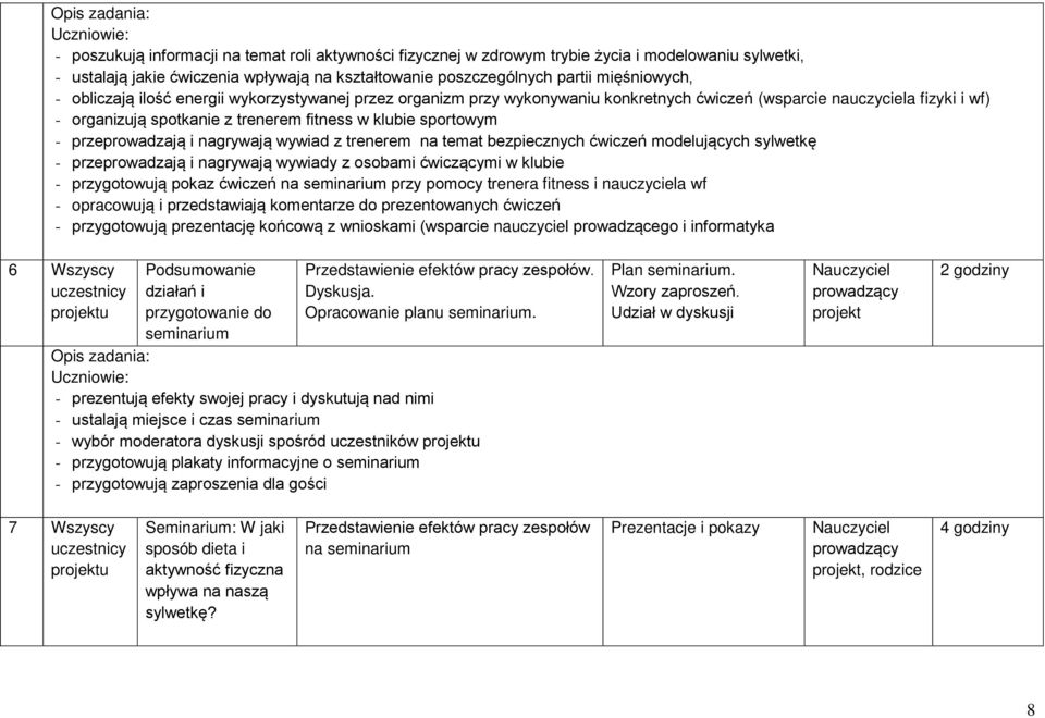 sportowym - przeprowadzają i nagrywają wywiad z trenerem na temat bezpiecznych ćwiczeń modelujących sylwetkę - przeprowadzają i nagrywają wywiady z osobami ćwiczącymi w klubie - przygotowują pokaz