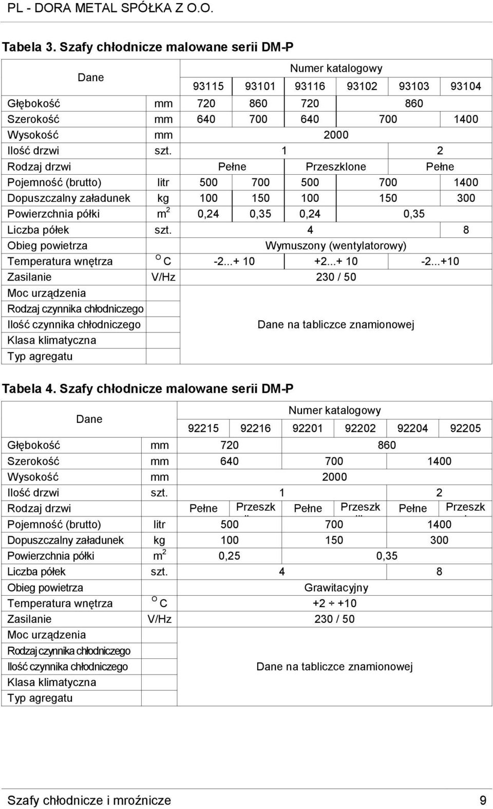 1 2 Rodzaj drzwi Pełne Przeszklone Pełne Pojemność (brutto) litr 500 700 500 700 1400 Dopuszczalny załadunek kg 100 150 100 150 300 Powierzchnia półki m 2 0,24 0,35 0,24 0,35 Liczba półek szt.