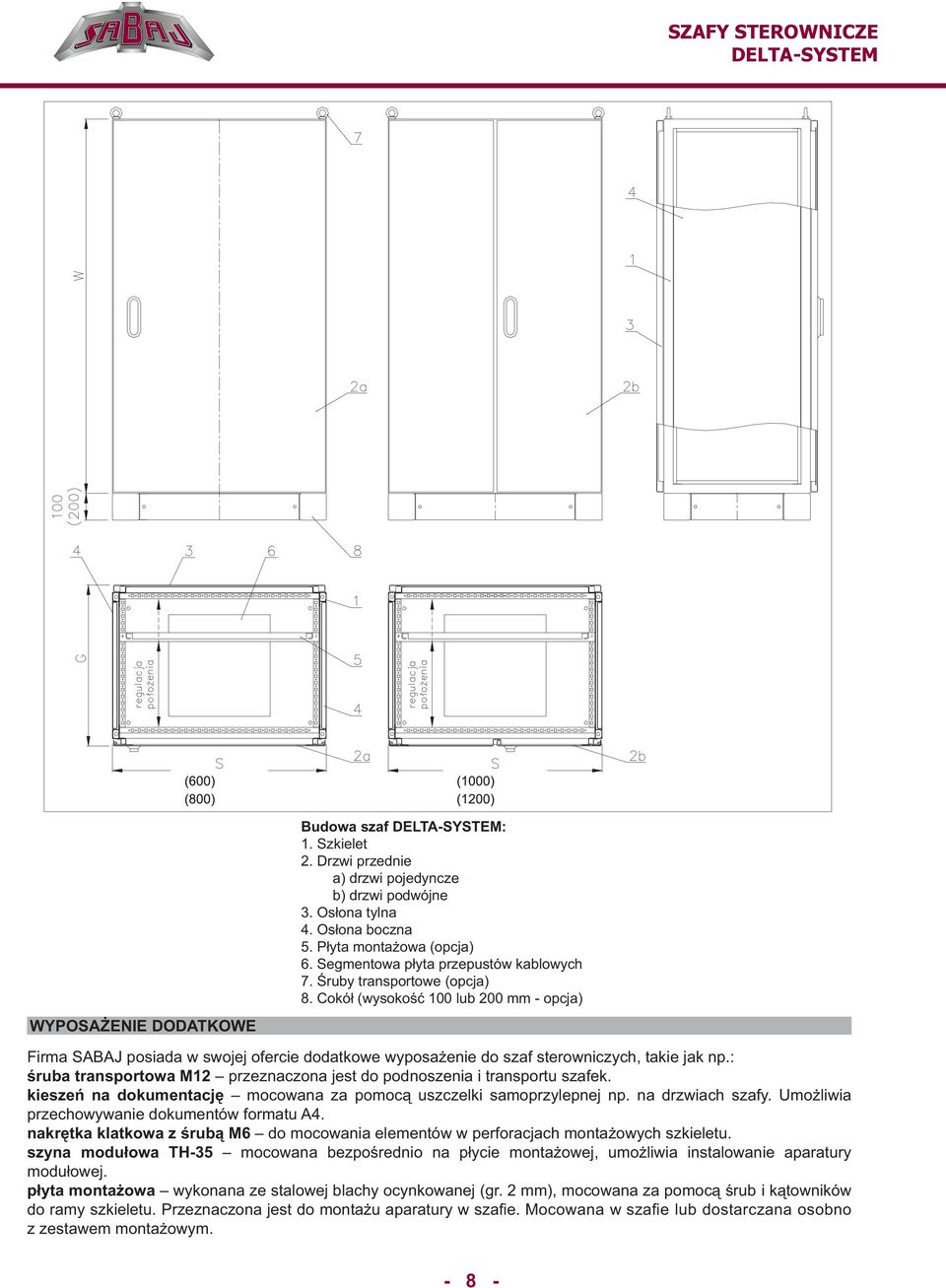 Cokół (wysokość 100 lub 200 mm - opcja) Firma SABAJ posiada w swojej ofercie dodatkowe wyposażenie do szaf sterowniczych, takie jak np.