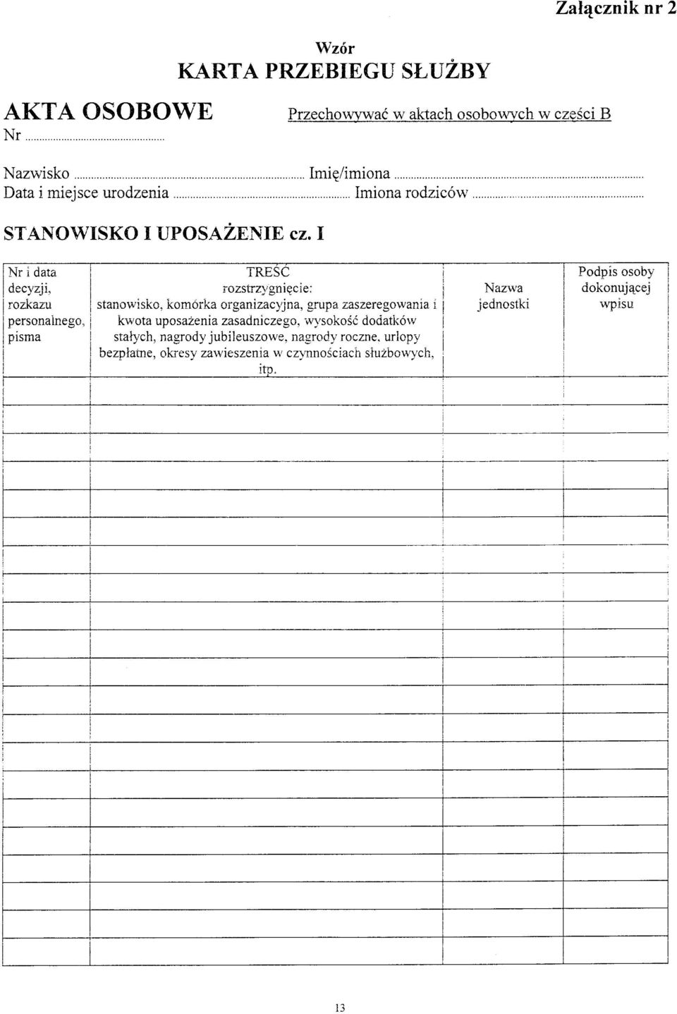 STAI{OWISKO I UPOSAZENIE cz. I Nr i data decyzji" rozkazu stanowisko.