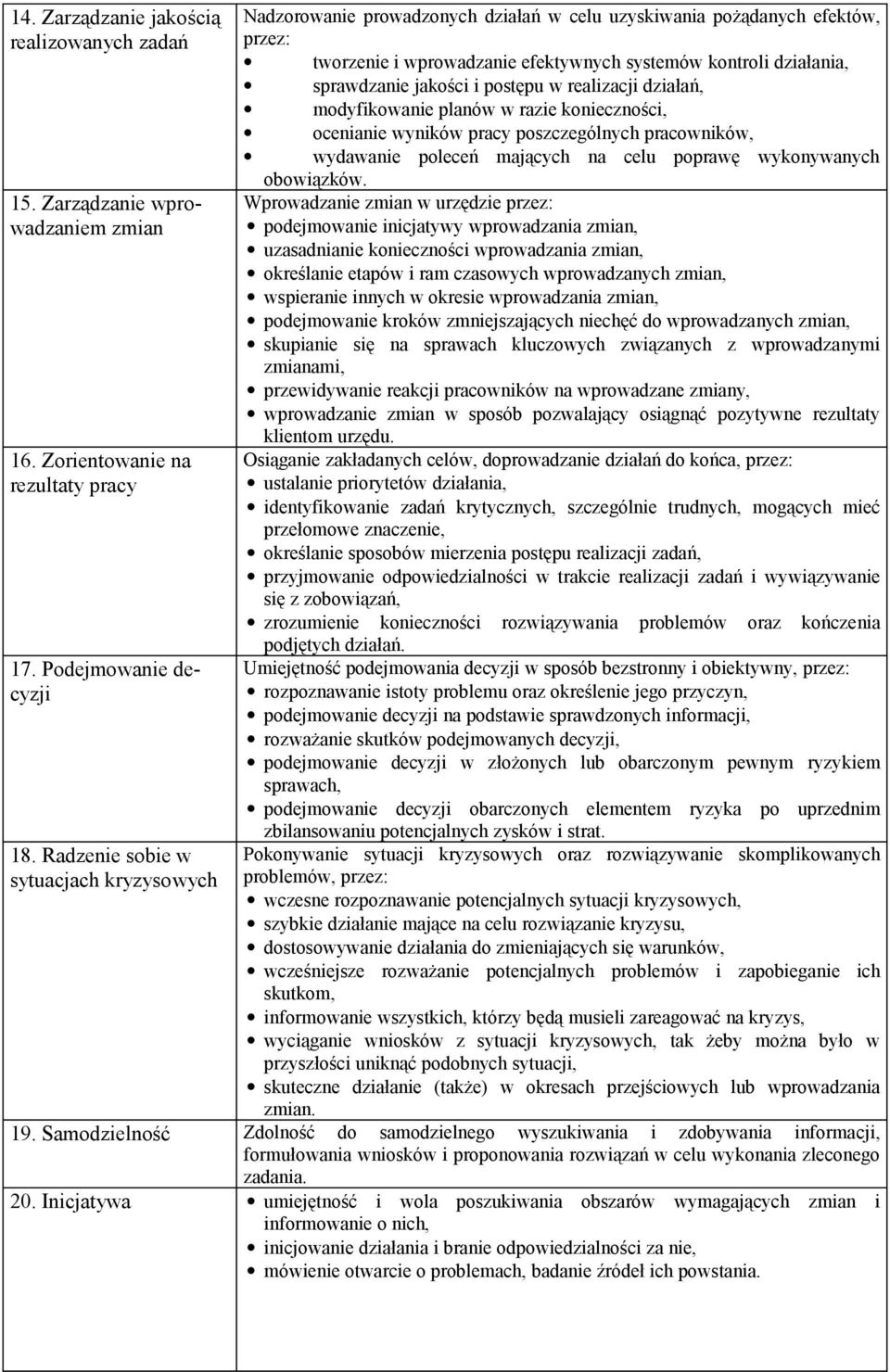 jakości i postępu w realizacji działań, modyfikowanie planów w razie konieczności, ocenianie wyników pracy poszczególnych pracowników, wydawanie poleceń mających na celu poprawę wykonywanych