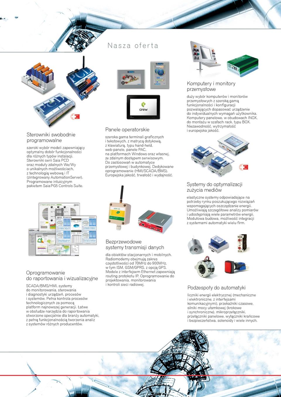 Panele operatorskie szeroka gama terminali graficznych i tekstowych, z matrycą dotykową, z klawiaturą, typu hand-held, web-panele, panele PAC, na platformach Windows oraz własnej, ze zdalnym dostępem