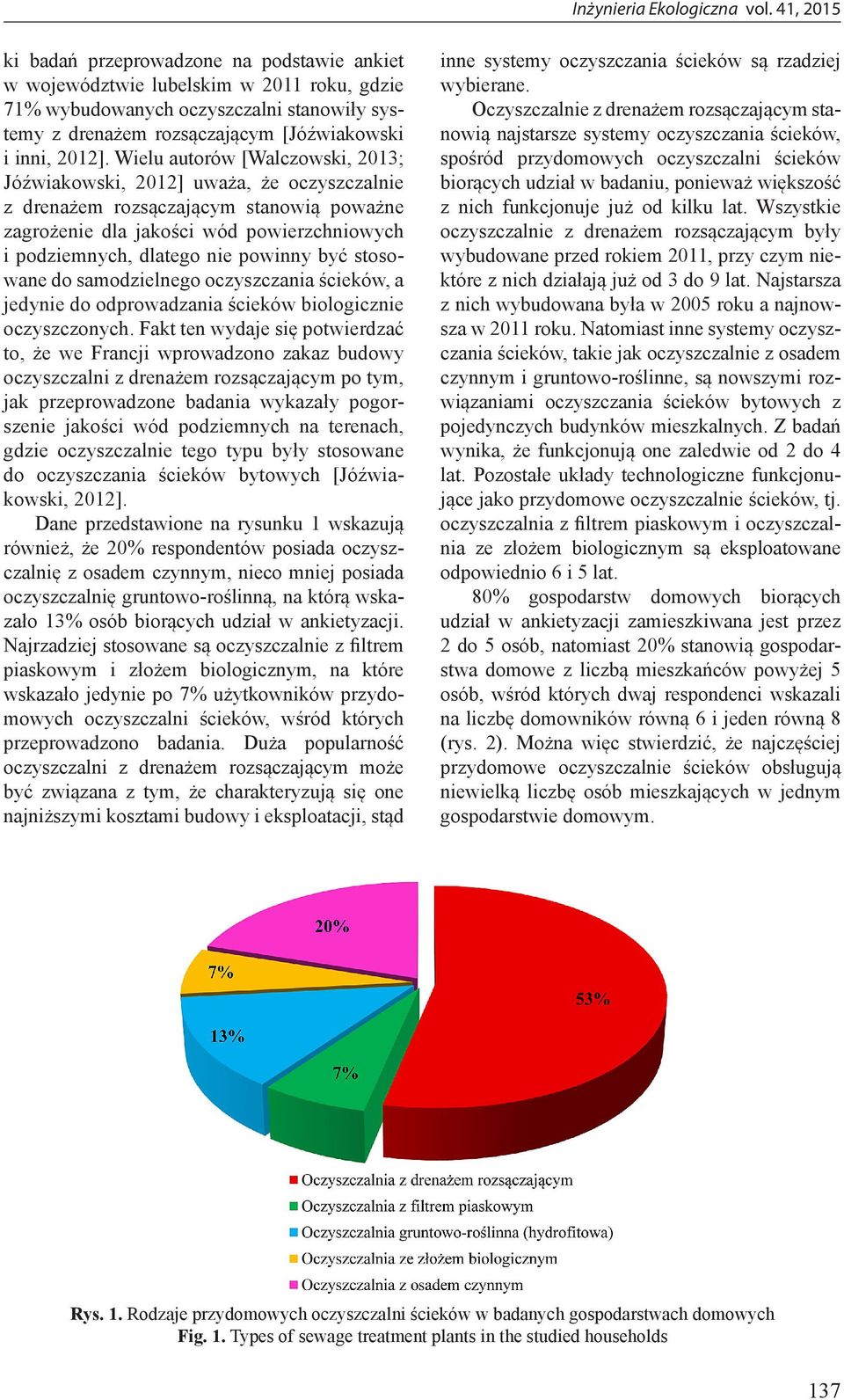 być stosowane do samodzielnego oczyszczania ścieków, a jedynie do odprowadzania ścieków biologicznie oczyszczonych.