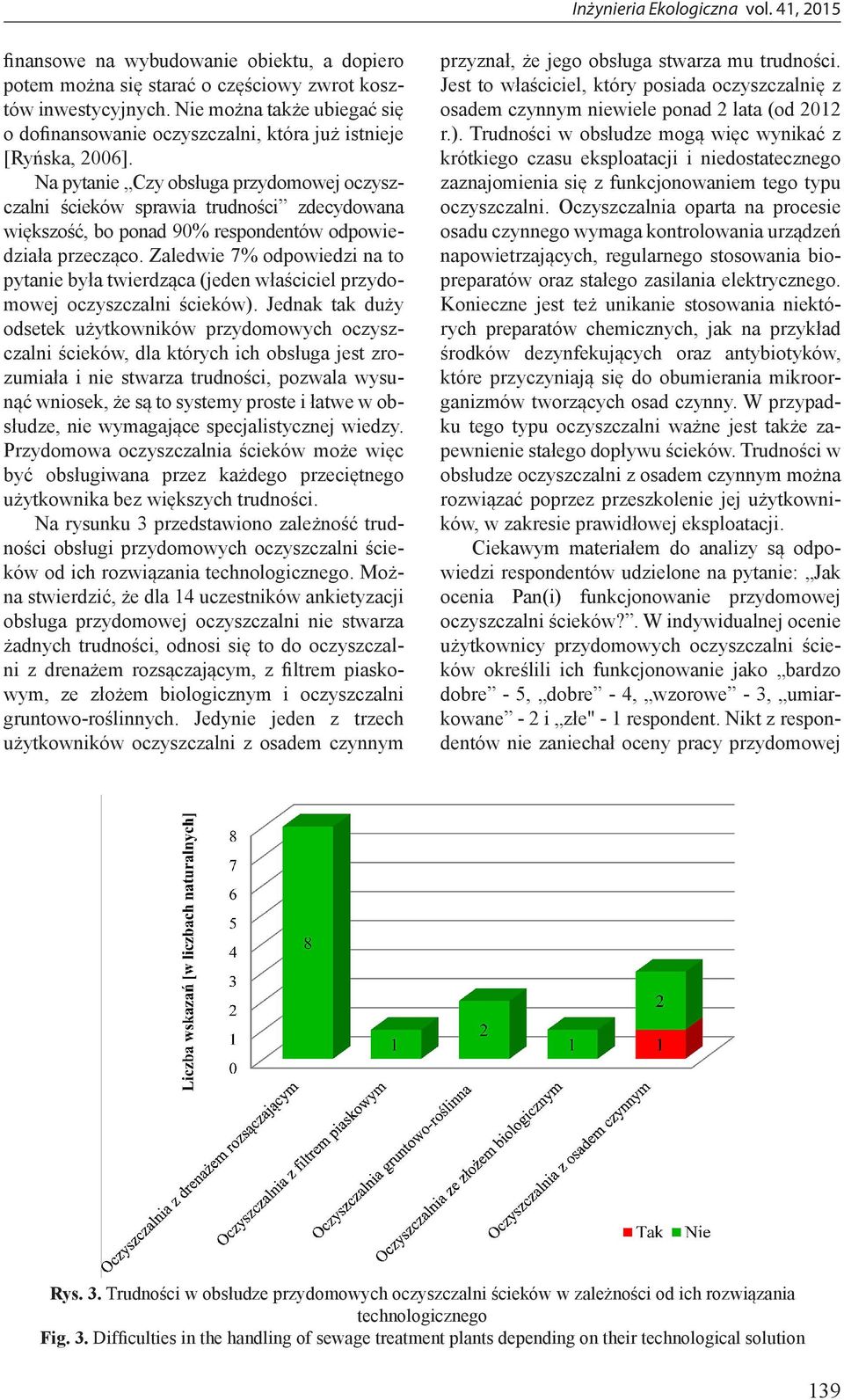 Na pytanie Czy obsługa przydomowej oczyszczalni ścieków sprawia trudności zdecydowana większość, bo ponad 90% respondentów odpowiedziała przecząco.