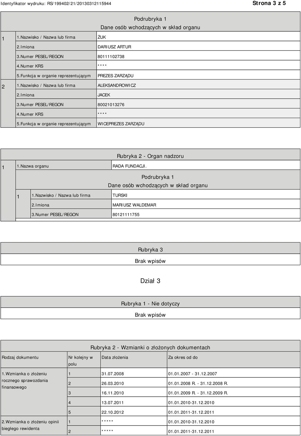 Funkcja w organie reprezentującym WICEPREZES ZARZĄDU Rubryka 2 - Organ nadzoru 1 1.Nazwa organu RADA FUNDACJI. Podrubryka 1 Dane osób wchodzących w skład organu 1 1.