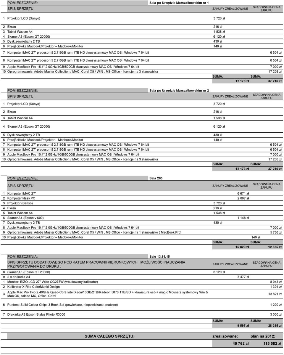 7 8GB ram 1TB HD dwusystemowy MAC OS i Windows 7 64 bit 6 504 zł 9 Apple MacBook Pro 15.4 2.