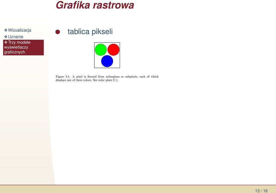 ÔÐ Ø º½º ÔÐ Ý Grafika