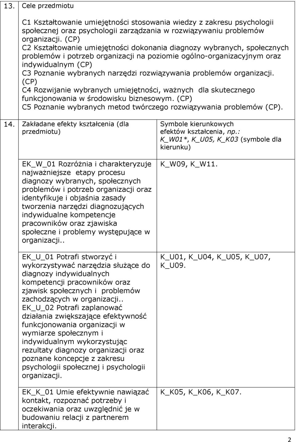 rozwiązywania problemów organizacji. (CP) C4 Rozwijanie wybranych umiejętności, ważnych dla skutecznego funkcjonowania w środowisku biznesowym.