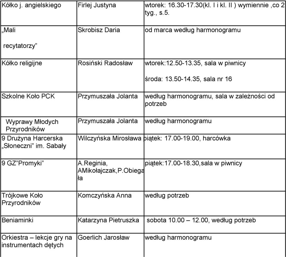 35, sala nr 16 Szkolne Koło PCK Przymuszała Jolanta według harmonogramu, sala w zależności od potrzeb Wyprawy Młodych Przyrodników 9 Drużyna Harcerska Słoneczni im.