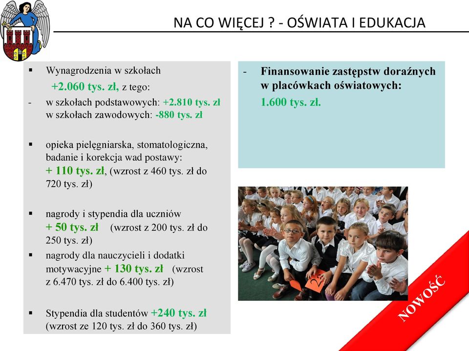 zł, (wzrost z 460 tys. zł do 720 tys. zł) nagrody i stypendia dla uczniów + 50 tys. zł (wzrost z 200 tys. zł do 250 tys.
