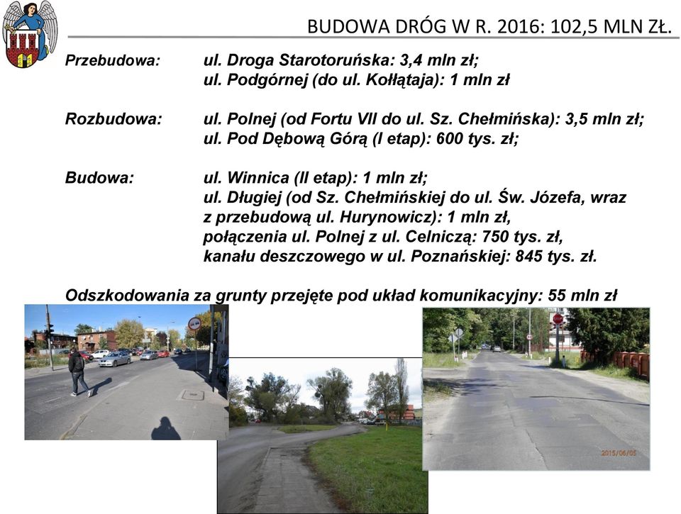 Długiej (od Sz. Chełmińskiej do ul. Św. Józefa, wraz z przebudową ul. Hurynowicz): 1 mln zł, połączenia ul. Polnej z ul.