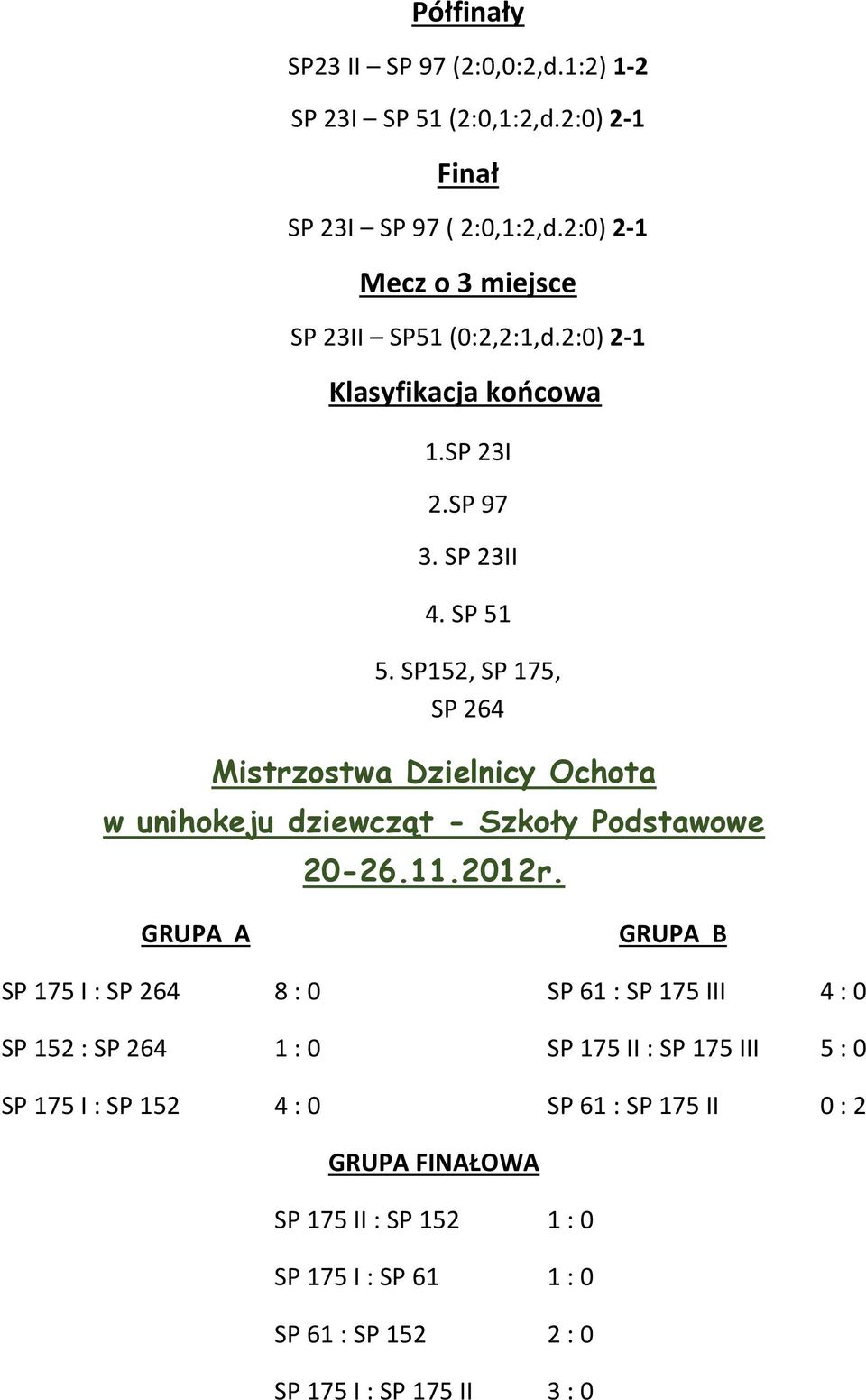 152, 175, 264 Mistrzostwa Dzielnicy Ochota w unihokeju dziewcząt - Szkoły Podstawowe 20-26.11.2012r.