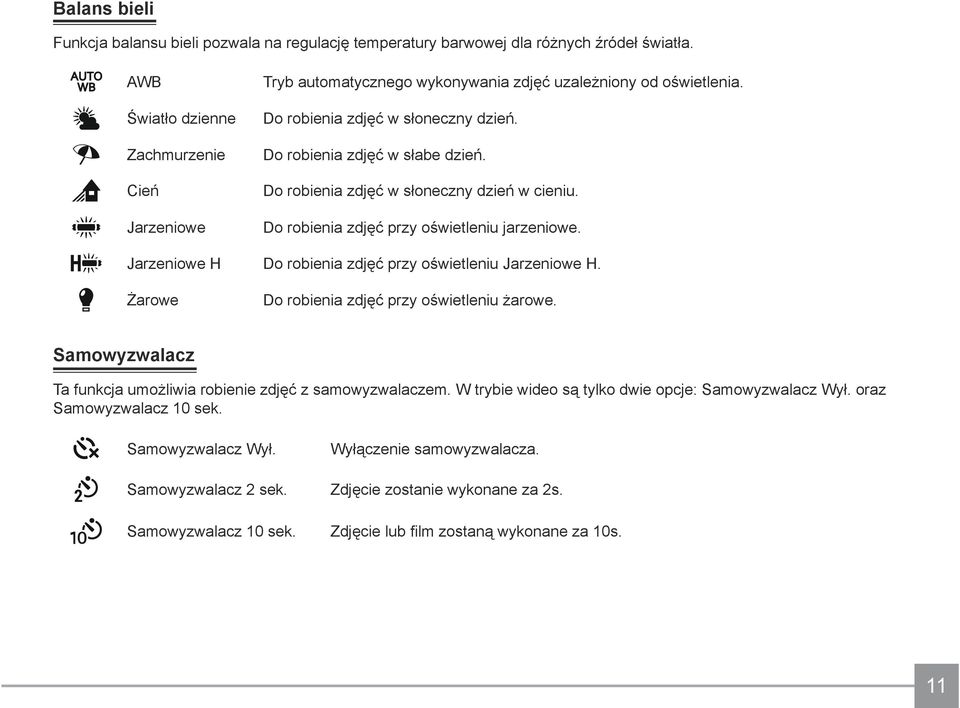 Do robienia zdjęć w słoneczny dzień w cieniu. Do robienia zdjęć przy oświetleniu jarzeniowe. Jarzeniowe H Do robienia zdjęć przy oświetleniu Jarzeniowe H.