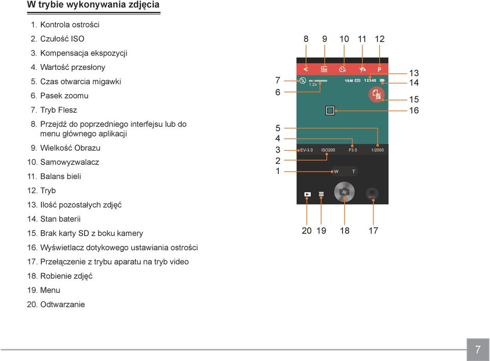 Samowyzwalacz 11. Balans bieli 5 4 3 2 1 EV-3.0 ISO200 F3.5 1/2000 12. Tryb 13. Ilość pozostałych zdjęć Movie 14. Stan baterii 15.