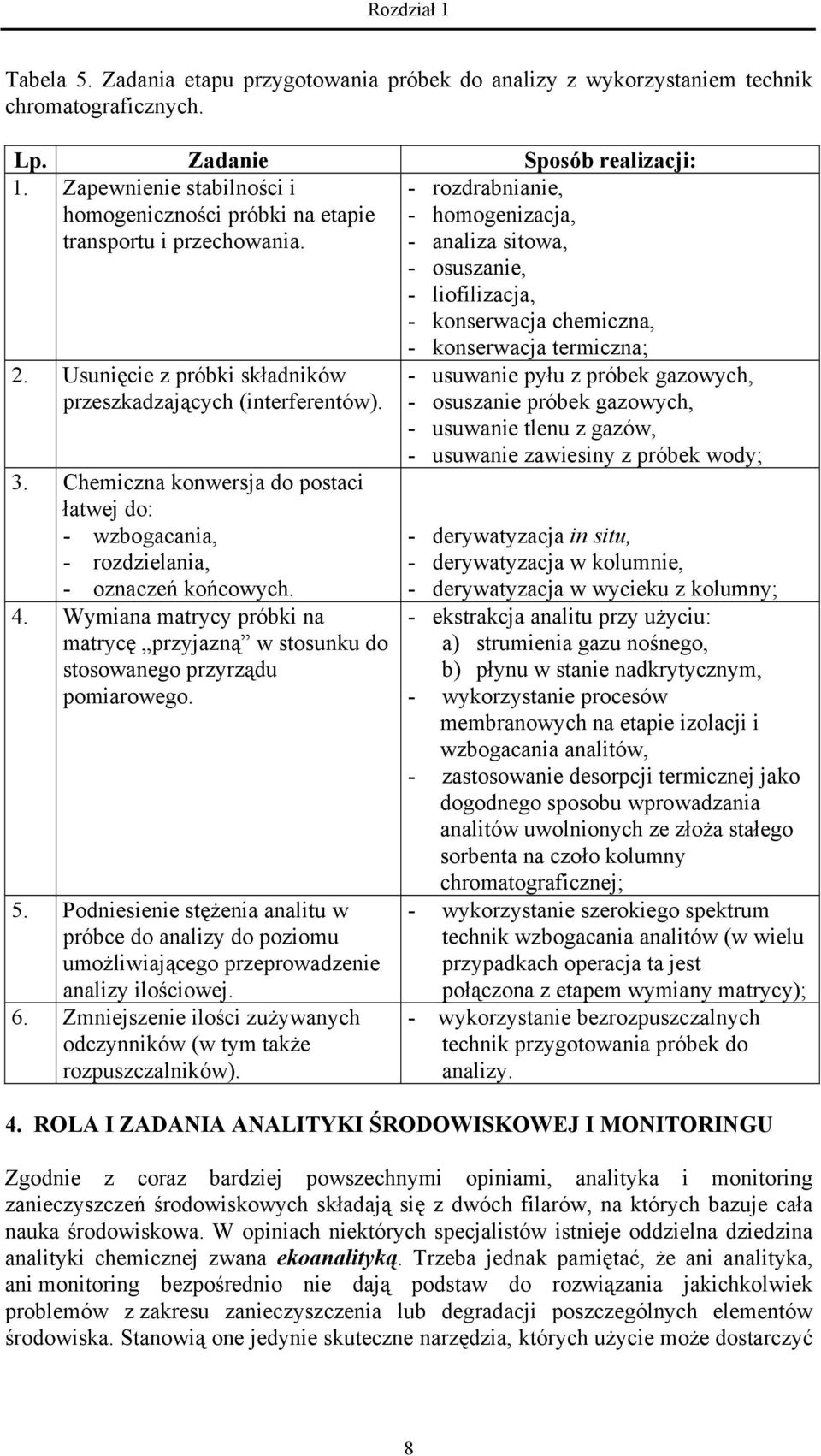 Usunięcie z próbki składników przeszkadzających (interferentów). 3. Chemiczna konwersja do postaci łatwej do: - wzbogacania, - rozdzielania, - oznaczeń końcowych. 4.