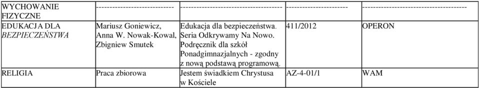 Mariusz Goniewicz, Anna W. Nowak-Kowal, Zbigniew Smutek Edukacja dla bezpieczeństwa.