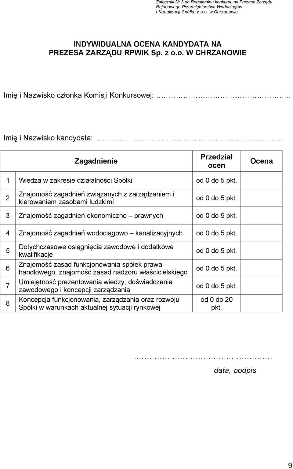 2 Znajomość zagadnień związanych z zarządzaniem i kierowaniem zasobami ludzkimi od 0 do 5 pkt. 3 Znajomość zagadnień ekonomiczno prawnych od 0 do 5 pkt.