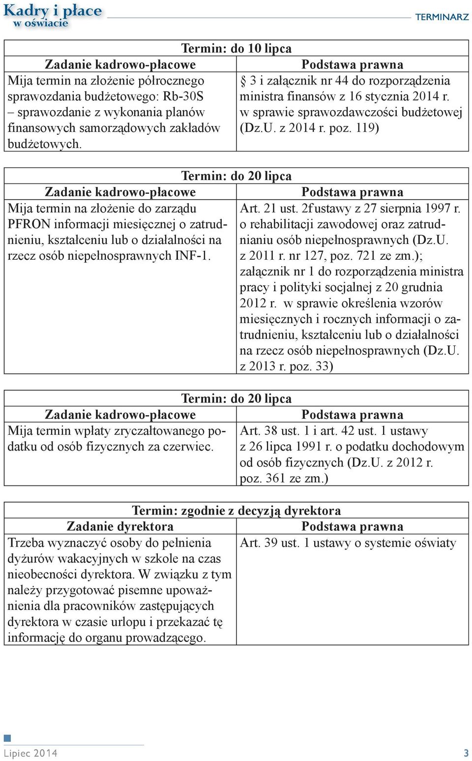 Termin: do 20 lipca Mija termin na złożenie do zarządu Art. 21 ust. 2f ustawy z 27 sierpnia 1997 r.