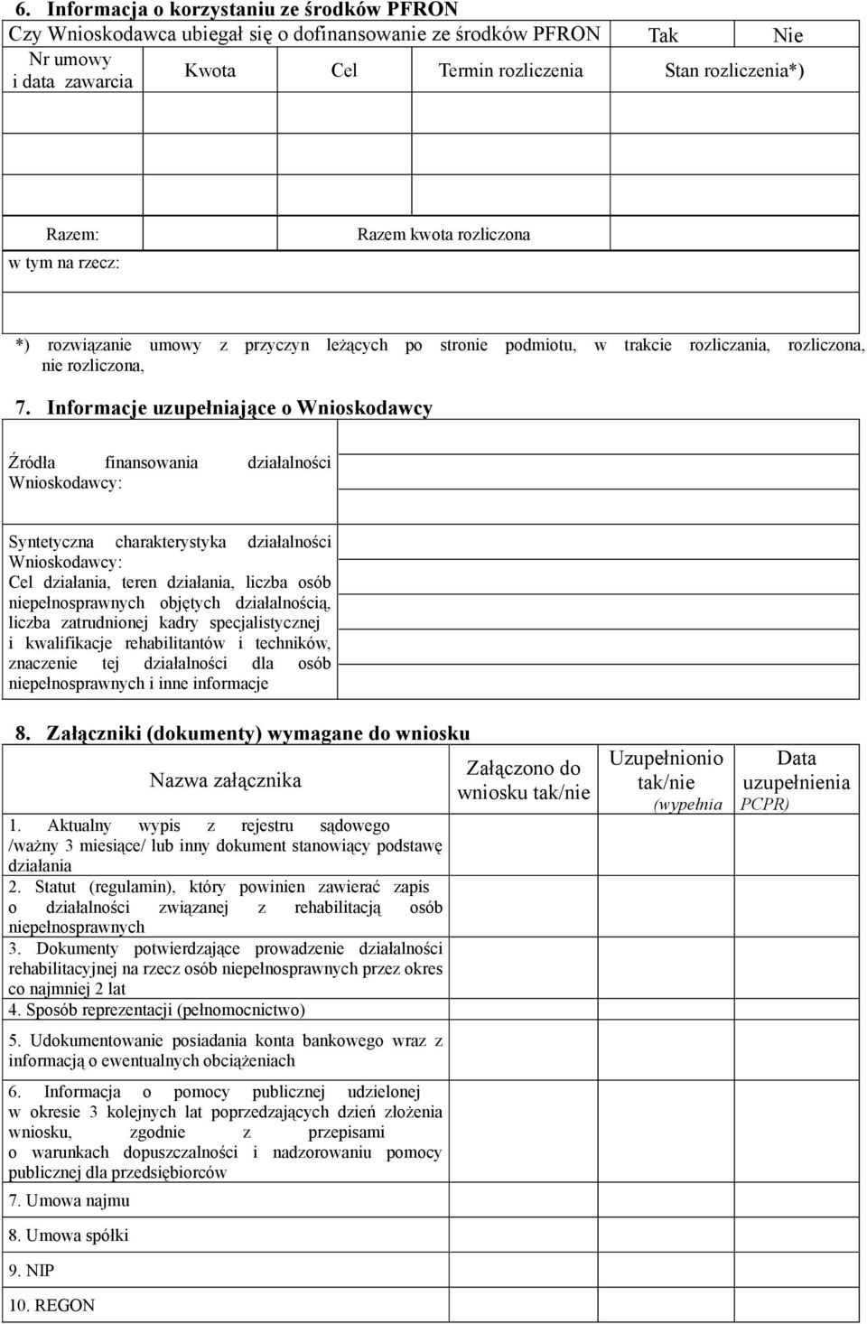 Informacje uzupełniające o Wnioskodawcy Źródła finansowania działalności Wnioskodawcy: Syntetyczna charakterystyka działalności Wnioskodawcy: Cel działania, teren działania, liczba osób