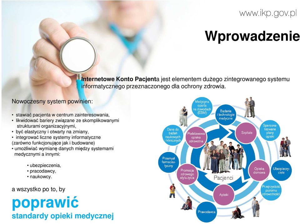 stawiać pacjenta w centrum zainteresowania, likwidować bariery związane ze skomplikowanymi strukturami organizacyjnymi, być elastyczny i