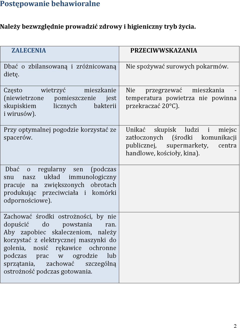 Nie przegrzewać mieszkania - temperatura powietrza nie powinna przekraczać 20 C).