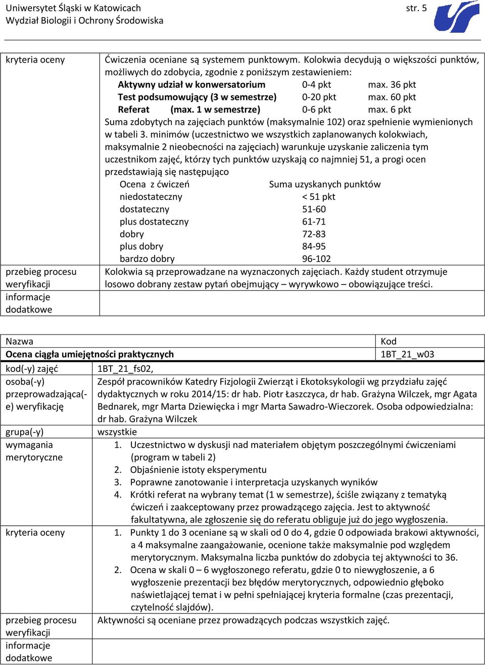 60 pkt Referat (max. 1 w semestrze) 0-6 pkt max. 6 pkt Suma zdobytych na zajęciach punktów (maksymalnie 102) oraz spełnienie wymienionych w tabeli 3.
