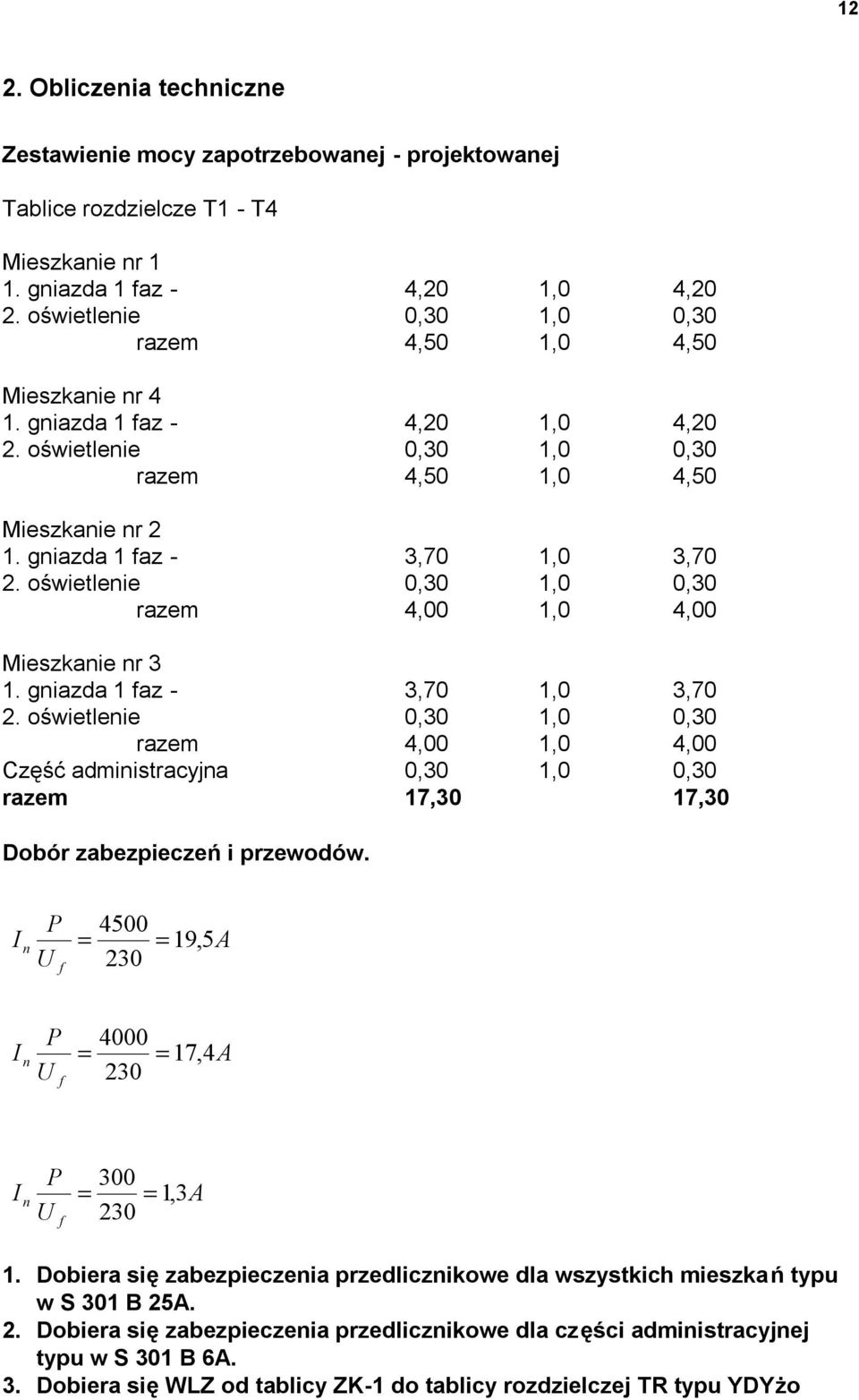 oświetlenie 0,30 1,0 0,30 razem 4,00 1,0 4,00 Mieszkanie nr 3 1. gniazda 1 faz - 3,70 1,0 3,70 2.