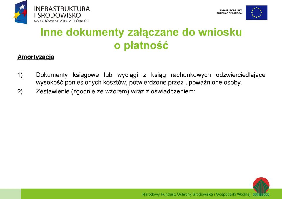 odzwierciedlające wysokość poniesionych kosztów, potwierdzone