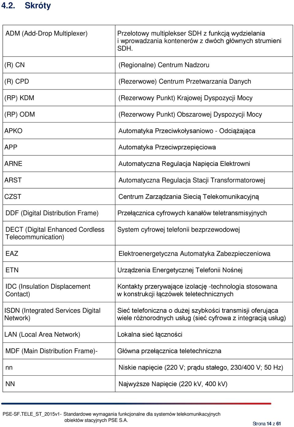 wprowadzania kontenerów z dwóch głównych strumieni SDH.