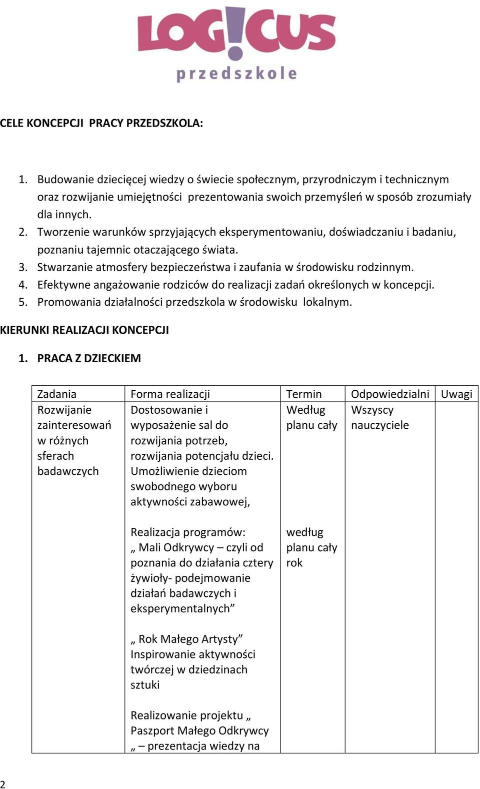 Tworzenie warunków sprzyjających eksperymentowaniu, doświadczaniu i badaniu, poznaniu tajemnic otaczającego świata. 3. Stwarzanie atmosfery bezpieczeństwa i zaufania w środowisku rodzinnym. 4.