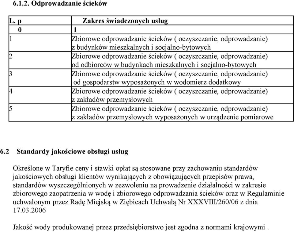 odprowadzanie) od odbiorców w budynkach mieszkalnych i socjalno-bytowych 3 Zbiorowe odprowadzanie ścieków ( oczyszczanie, odprowadzanie) od gospodarstw wyposażonych w wodomierz dodatkowy 4 Zbiorowe