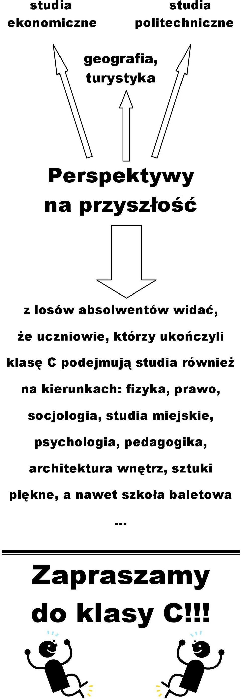 studia również na kierunkach: fizyka, prawo, socjologia, studia miejskie, psychologia,