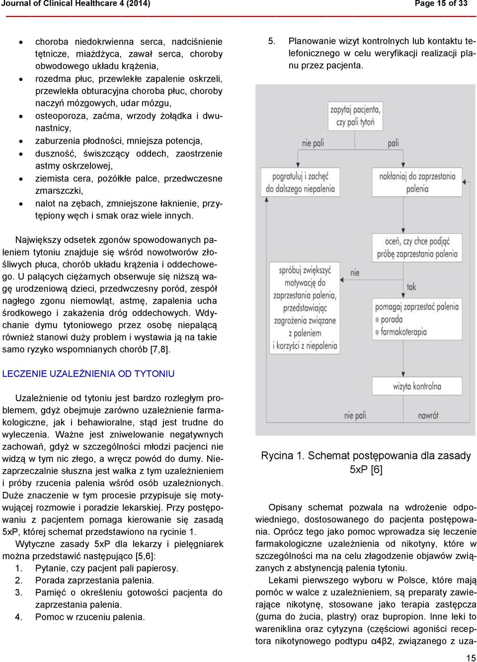 świszczący oddech, zaostrzenie astmy oskrzelowej, ziemista cera, pożółkłe palce, przedwczesne zmarszczki, nalot na zębach, zmniejszone łaknienie, przytępiony węch i smak oraz wiele innych. 5.