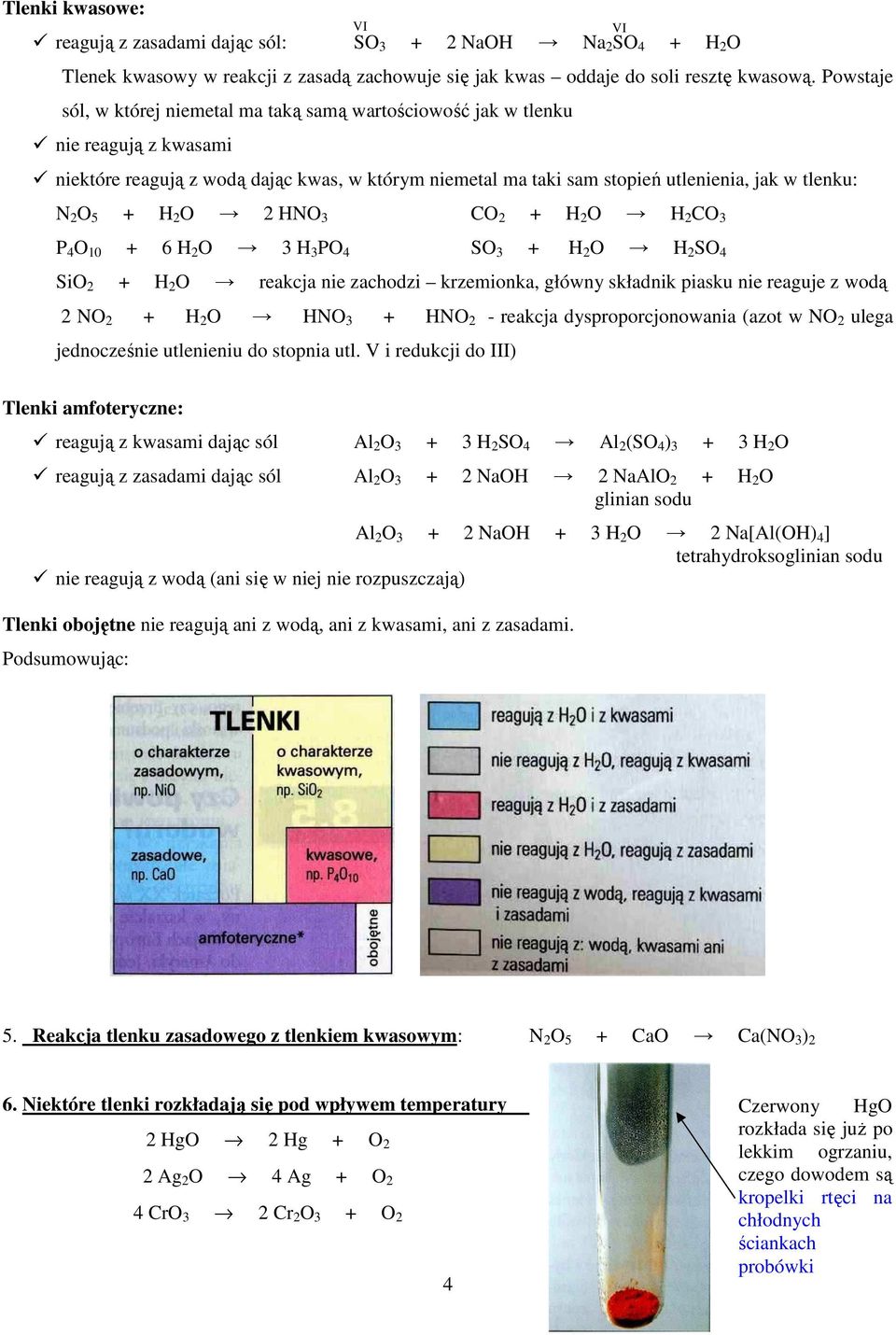 5 + H 2 O 2 HNO 3 CO 2 + H 2 O H 2 CO 3 P 4 O 10 + 6 H 2 O 3 H 3 PO 4 SO 3 + H 2 O H 2 SO 4 SiO 2 + H 2 O reakcja nie zachodzi krzemionka, główny składnik piasku nie reaguje z wodą 2 NO 2 + H 2 O HNO