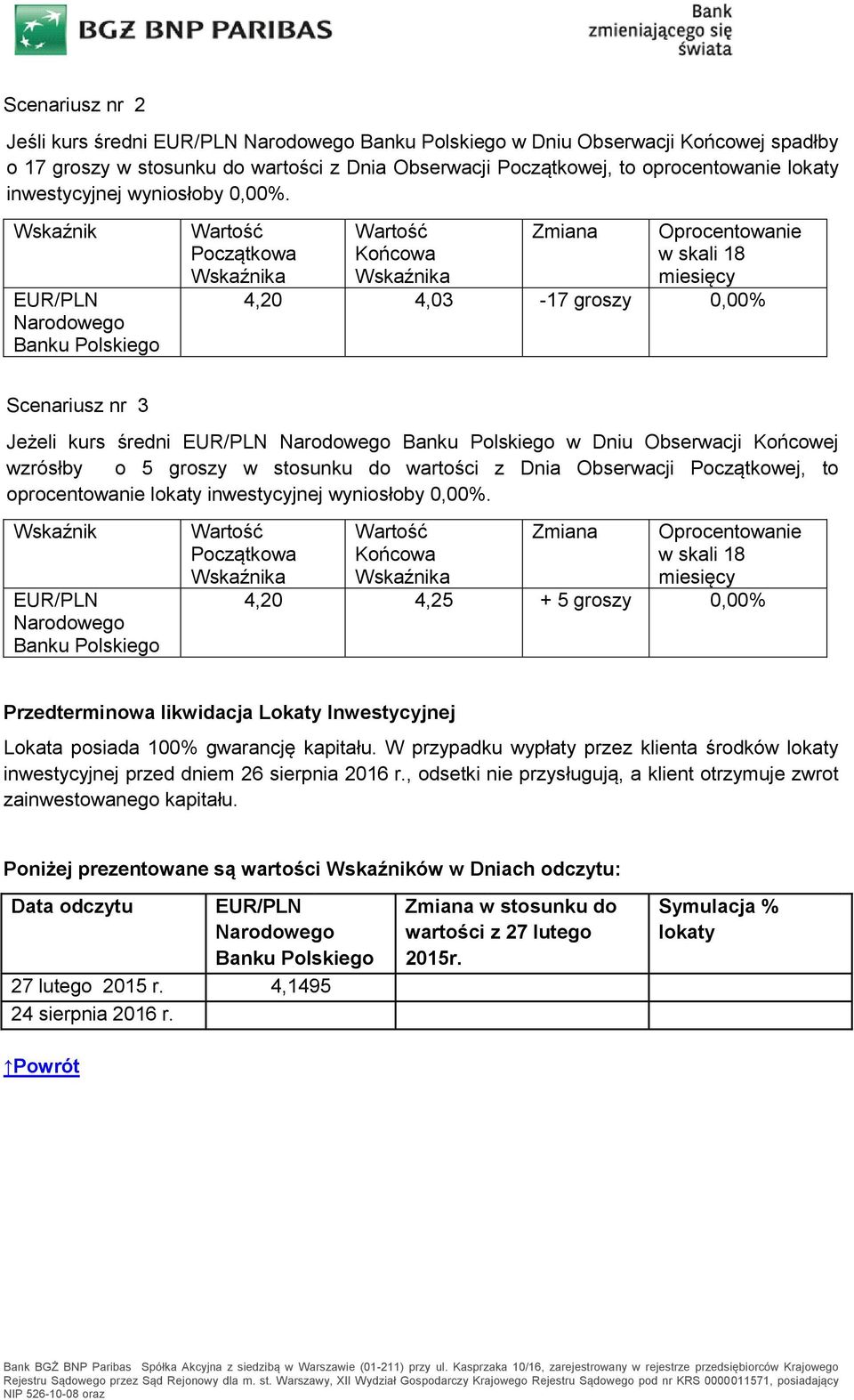 Wskaźnik EUR/PLN Narodowego Banku Polskiego Wartość Początkowa Wskaźnika Wartość Końcowa Wskaźnika Zmiana Oprocentowanie w skali 18 miesięcy 4,20 4,03-17 groszy 0,00% Scenariusz nr 3 Jeżeli kurs