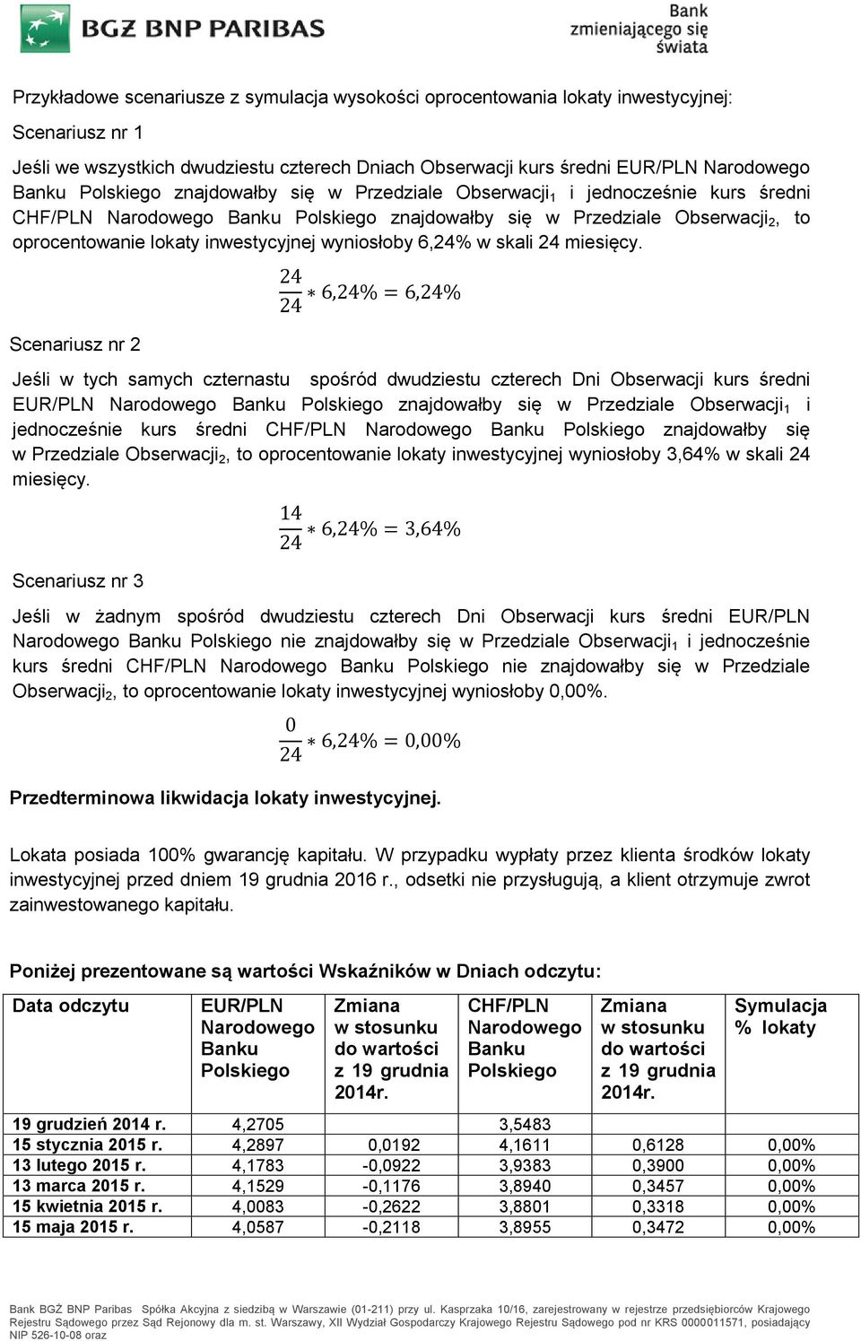 wyniosłoby 6,24% w skali 24 miesięcy.