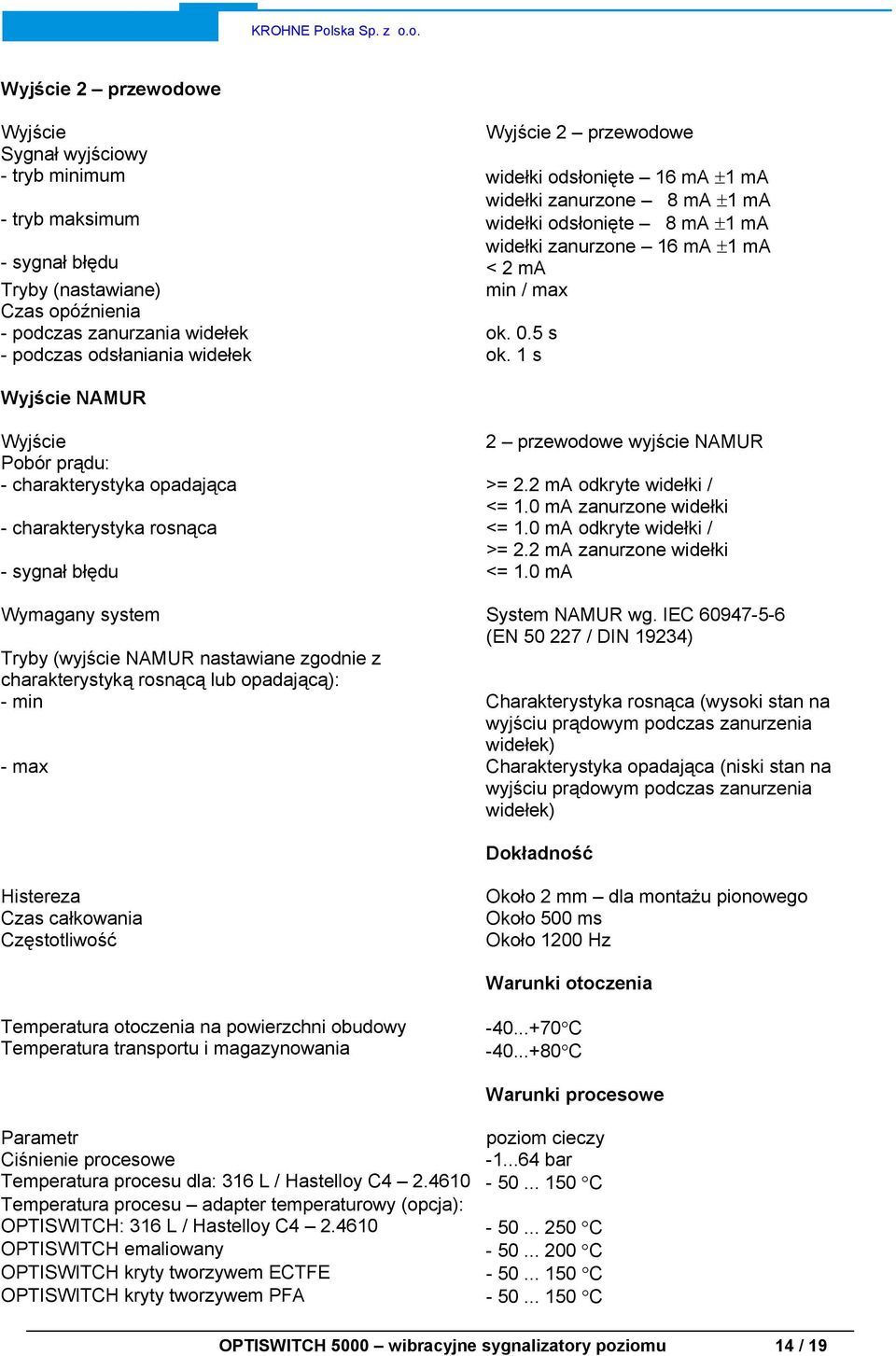 1 s Wyjście NAMUR Wyjście Pobór prądu: - charakterystyka opadająca - charakterystyka rosnąca - sygnał błędu 2 przewodowe wyjście NAMUR >= 2.2 ma odkryte widełki / <= 1.0 ma zanurzone widełki <= 1.