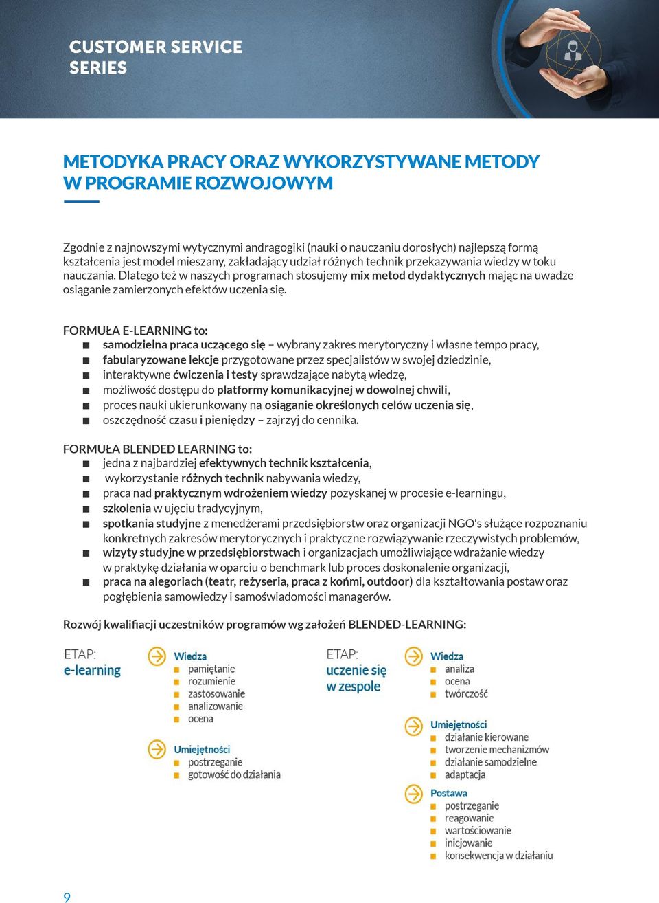 FORMUŁA E-LEARNING to: samodzielna praca uczącego się wybrany zakres merytoryczny i własne tempo pracy, fabularyzowane lekcje przygotowane przez specjalistów w swojej dziedzinie, interaktywne