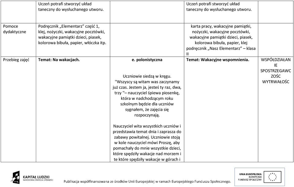 polonistyczna Uczniowie siedzą w kręgu. ''Wszyscy są witam was zaczynamy już czas.