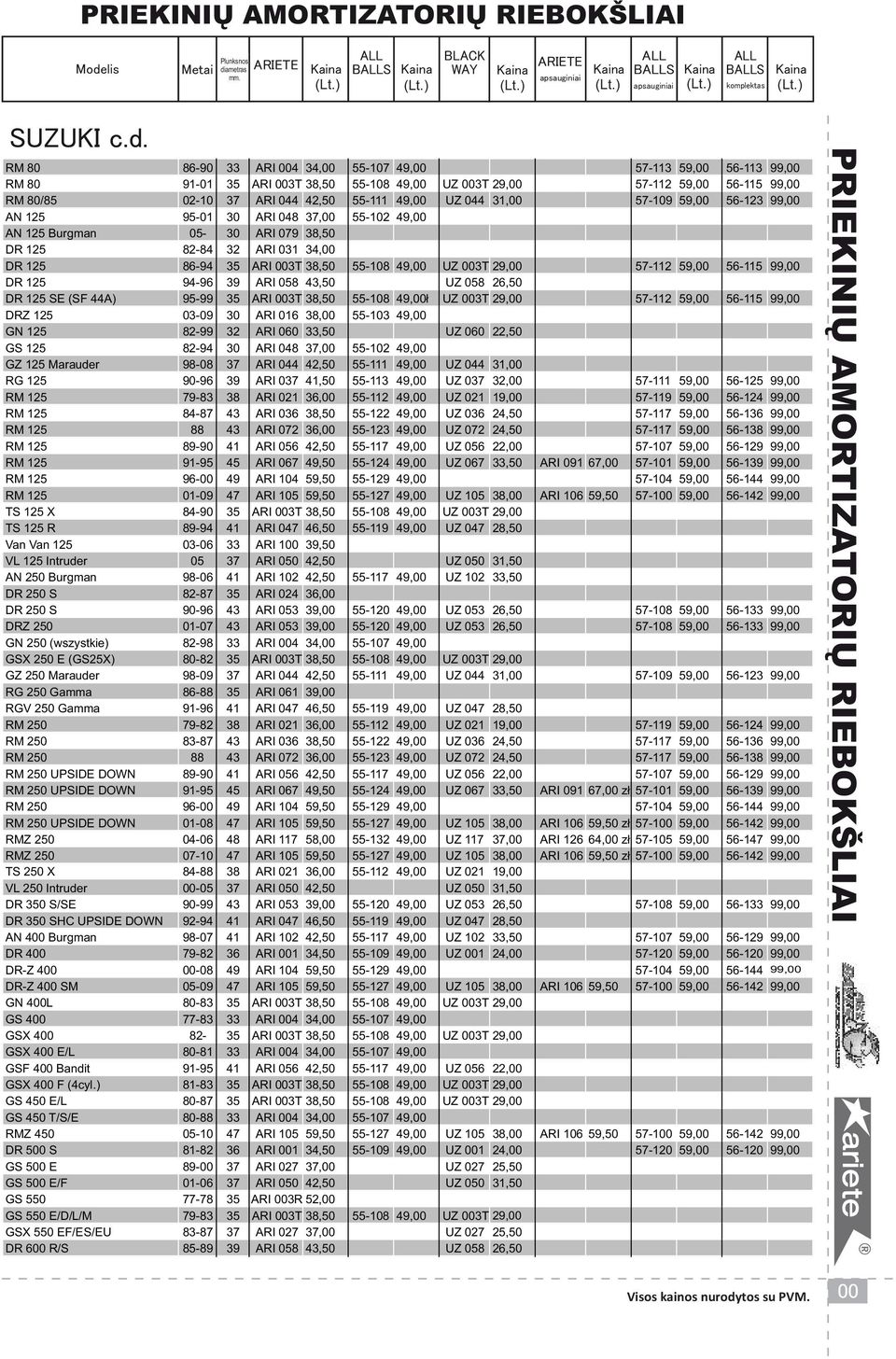 79-83 83-87 85-89 ARI 4 34, ARI 3T, ARI 044 42, ARI 0 ARI 079, 32 ARI 03 34, ARI 3T, ARI 058, ARI 3T, ARI 06, 32 ARI 060, ARI 0 ARI 044 42, ARI 0, ARI 02, ARI 0, ARI 072, ARI 056 42, ARI 067 49, 49