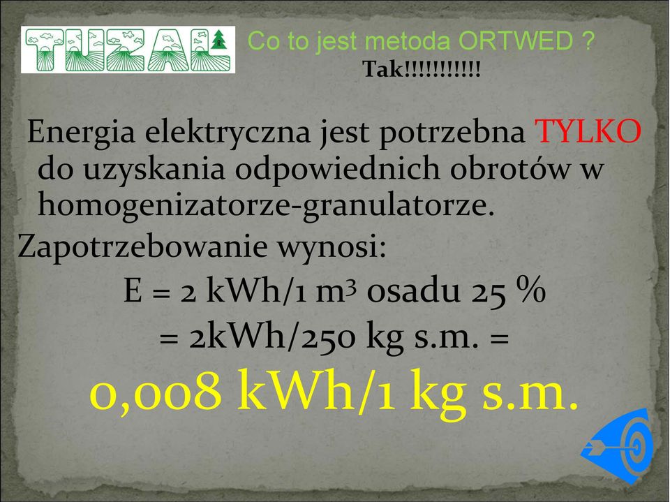 Zapotrzebowanie wynosi: Co to jest metoda ORTWED? Tak!