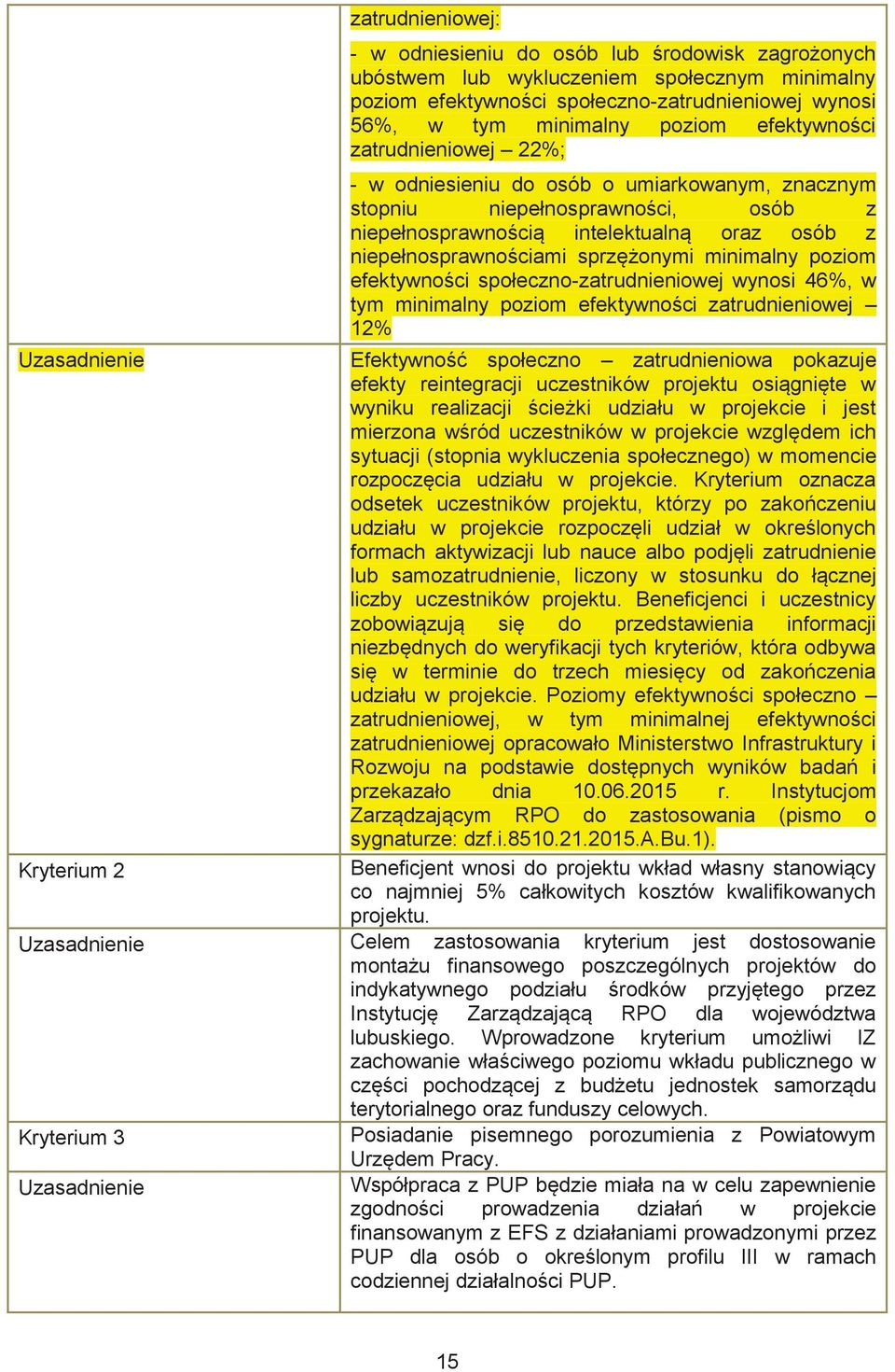 minimalny poziom efektywności społeczno-zatrudnieniowej wynosi 46%, w tym minimalny poziom efektywności zatrudnieniowej 12% Efektywność społeczno zatrudnieniowa pokazuje efekty reintegracji