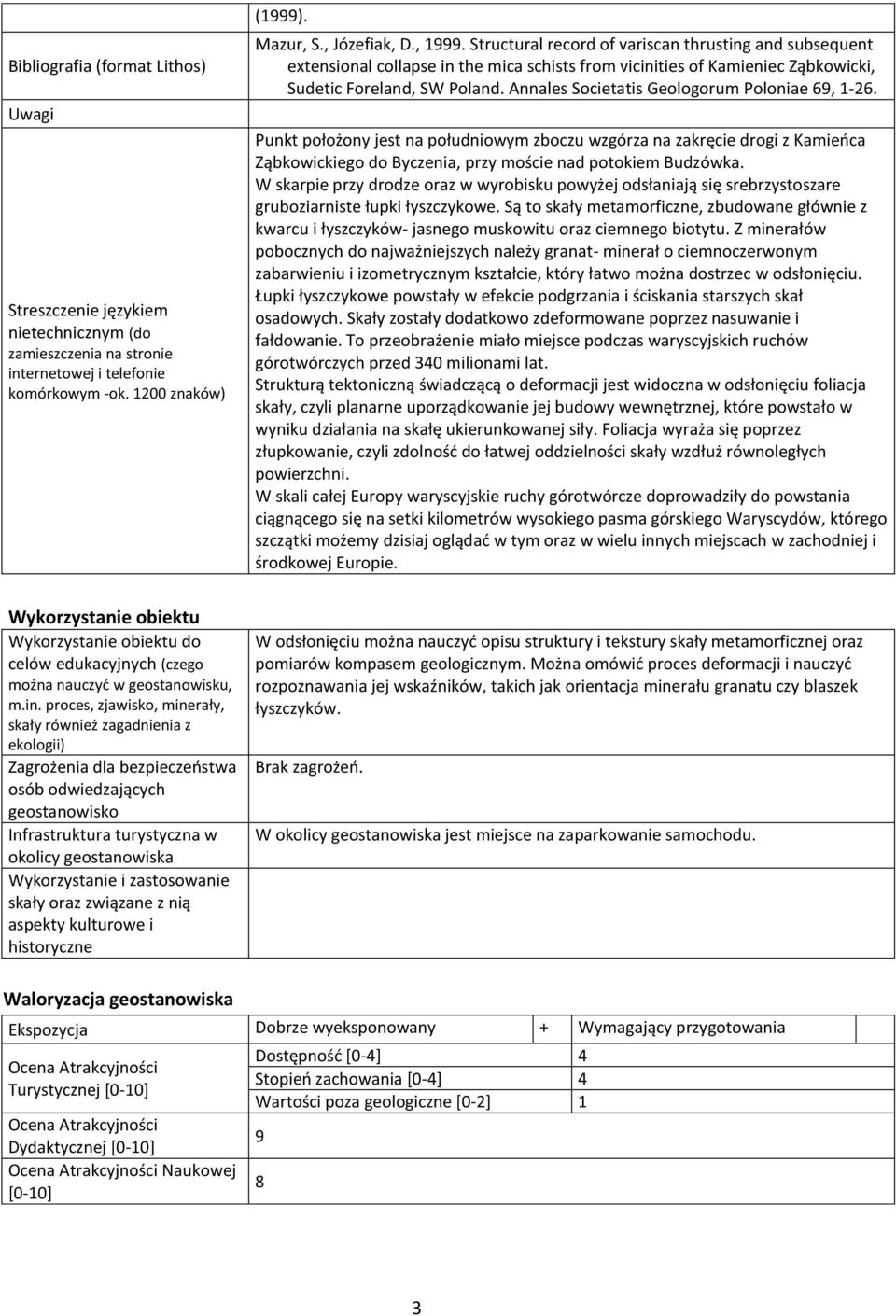 Annales Societatis Geologorum Poloniae 69, 1-26. Punkt położony jest na południowym zboczu wzgórza na zakręcie drogi z Kamieńca Ząbkowickiego do Byczenia, przy moście nad potokiem Budzówka.