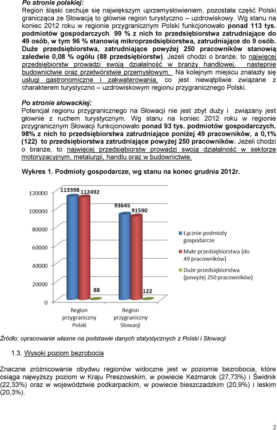 99 % z nich to przedsiębiorstwa zatrudniające do 49 osób, w tym 96 % stanowią mikroprzedsiębiorstwa, zatrudniające do 9 osób.
