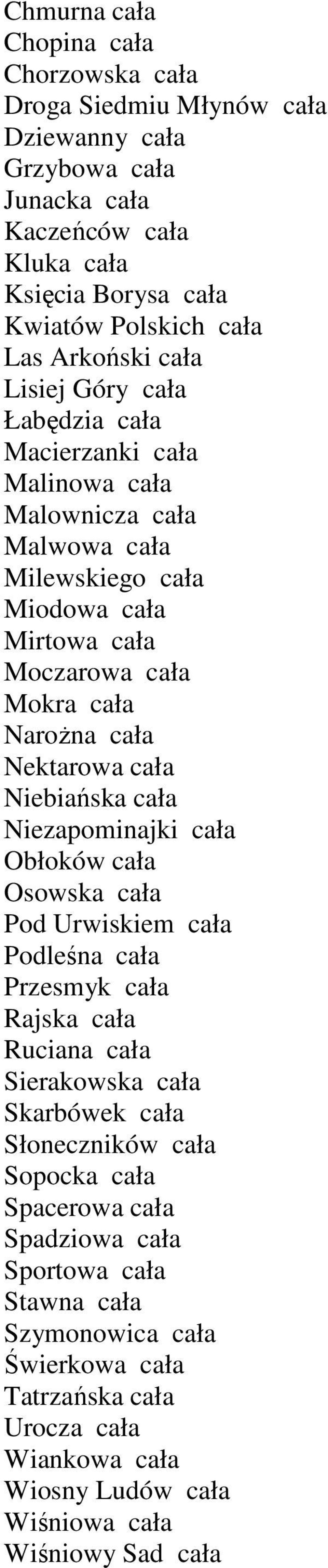 Nektarowa cała Niebiańska cała Niezapominajki cała Obłoków cała Osowska cała Pod Urwiskiem cała Podleśna cała Przesmyk cała Rajska cała Ruciana cała Sierakowska cała Skarbówek cała