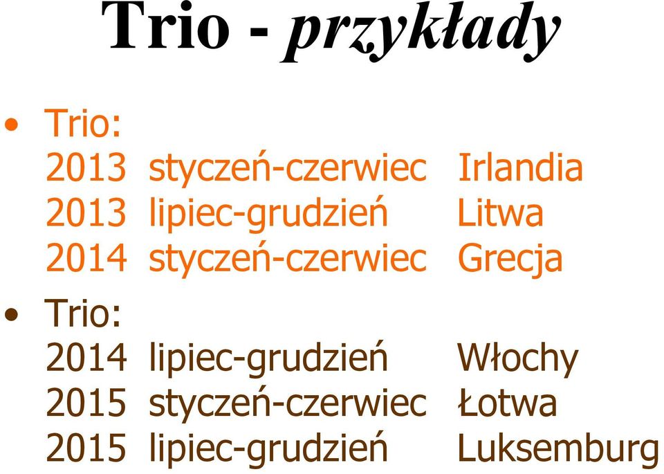 styczeń-czerwiec Grecja Trio: 2014 lipiec-grudzień