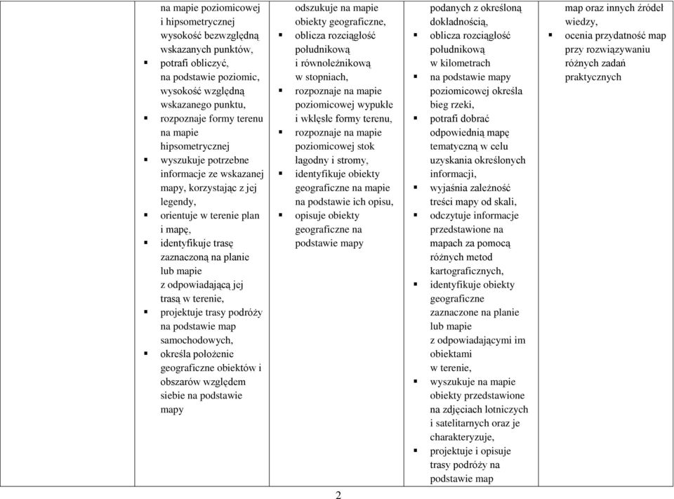 trasą w terenie, projektuje trasy podróży na podstawie map samochodowych, określa położenie geograficzne obiektów i obszarów względem siebie na podstawie mapy odszukuje na mapie obiekty geograficzne,
