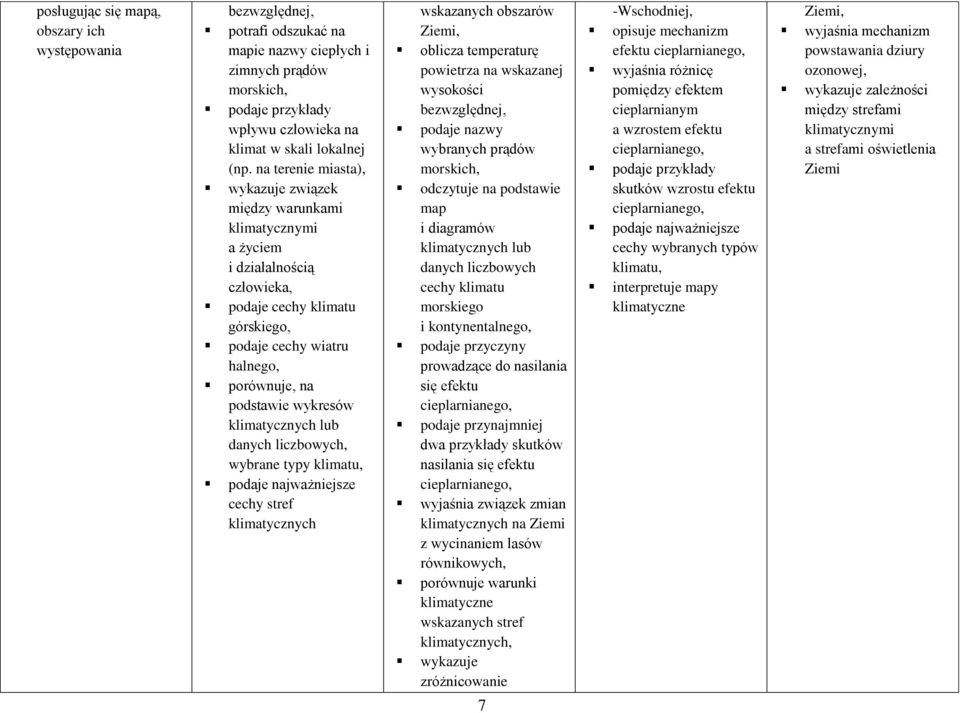 klimatycznych lub danych liczbowych, wybrane typy klimatu, podaje najważniejsze cechy stref klimatycznych wskazanych obszarów oblicza temperaturę powietrza na wskazanej wysokości bezwzględnej, podaje